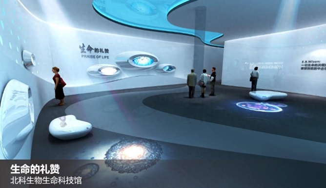 文化館展廳設計——文化館展廳如何設計？></a>
					</div>
					<div   id=
